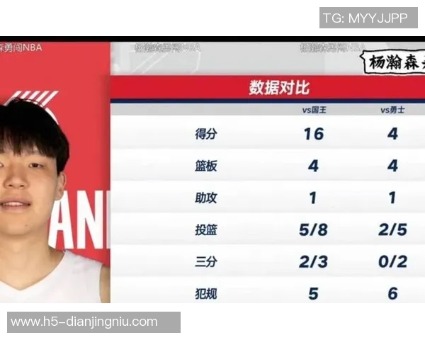 中方经纪人盛赞瀚森适应新环境能力超越所有中国球员